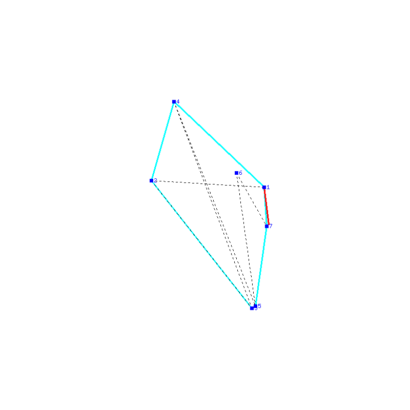 Flugauswertung